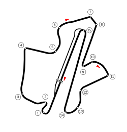 Sepang International Circuit