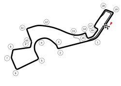 Sochi Autodrom