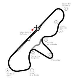 Tor Circuit de Dijon-Prenois