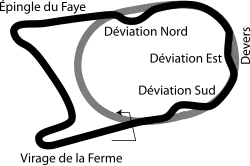 Tor Autodrome de Linas-Montlhéry