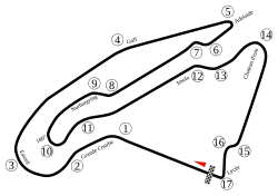 Tor Circuit de Nevers Magny-Cours