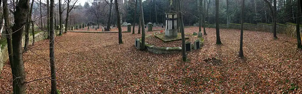 Ogólny widok cmentarza