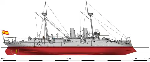 „Lepanto” w 1908 roku