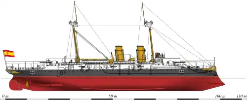 „Reina Regente” w 1895 roku