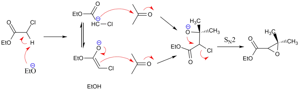 Mechanizm kondensacji Darzensa