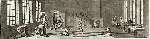 Wnętrze manufaktury to obszerne, prawie puste pomieszczenie. Jasne światło wpada przez wysokie okna po lewej. W różnych miejscach pomieszczenia 8 postaci wykonuje czynności przy różnych maszynach, składające się na produkcję szpilek.