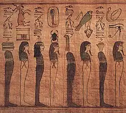Bóstwa ukazane pod postacią mumii, widoczne zróżnicowane formy głów. Litania Re, XI wiek p.n.e.