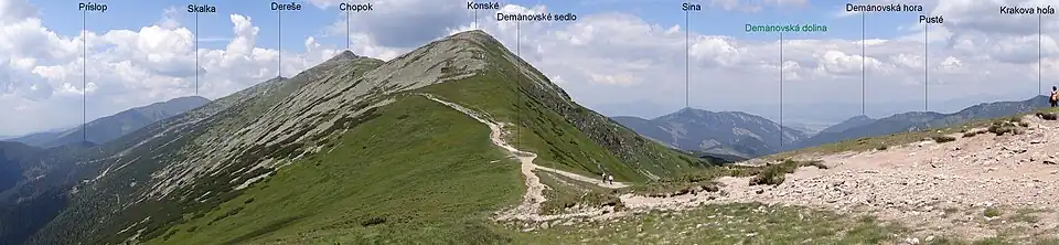 Panorama widokowa z przełęczy Demänovské sedlo