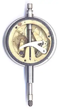 Mechanizm z krzywką do nacisku pomiarowego