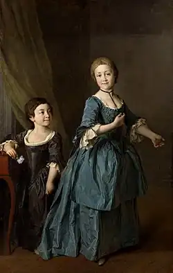 Fieodosija Rżewska i Anastasija Dawydowa 1772