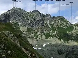 Widok na Zawrat z Doliny 5 Stawów Polskich