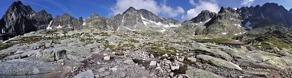 Otoczenie schroniska