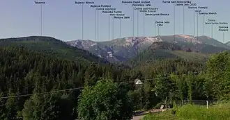 Skrajne Jatki od północy