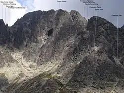 Widok z Doliny Pięciu Stawów Spiskich