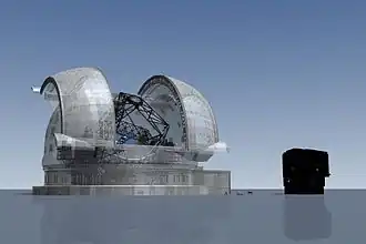 ELT w porównaniu do jednego zwierciadła Very Large Telescope