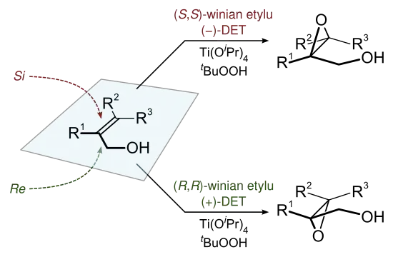 Epoksydacja Sharplessa