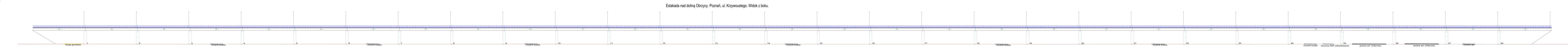 Widok od strony zachodniej