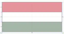 Konstrukcja i wymiary