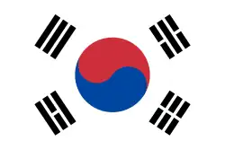 Korea Południowa