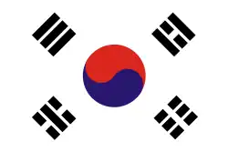 Korea