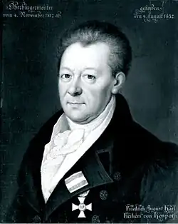 Friedrich August Karl von Kospoth