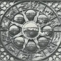 Symboliczne przedstawienie systemu heliocentrycznego Kopernika