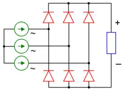 Schemat prostownika sześciodiodowego