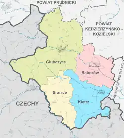 Plan powiatu głubczyckiego