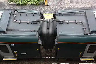 Przejście międzywagonowe – opończa w formie miecha falistego