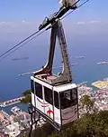Kolej linowa Gibraltar Cable Car﻿(inne języki)