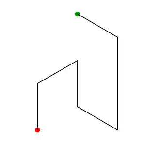 Linia (od czerwonego do zielonego punktu) pokazuje jeden krok budowy krzywej Gospera