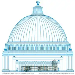 Porównanie wielkości Große Halle i Zamku w Berlinie