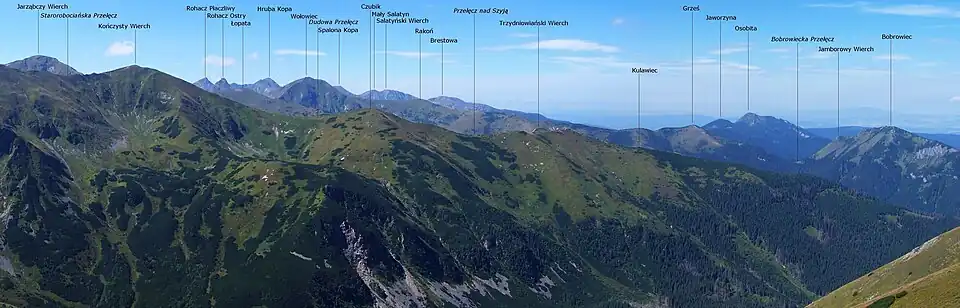 Opisana północna grań Kończystego Wierchu. Widok z Zadniego Ornaku