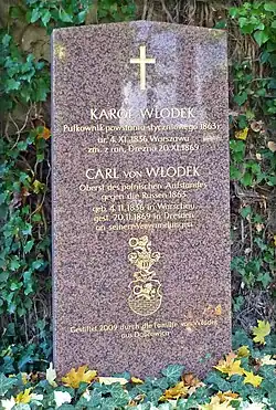 Karol Włodek