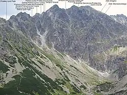 Widok od północnego zachodu