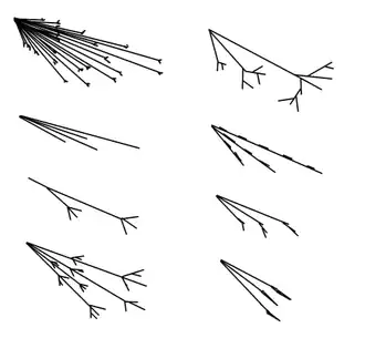 Różne typy iskier, powstające w trakcie badania.