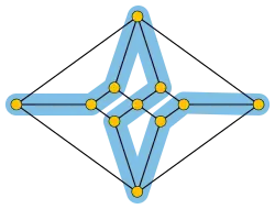 Graf o pięciu wierzchołkach z zaznaczoną ścieżką Hamiltona.