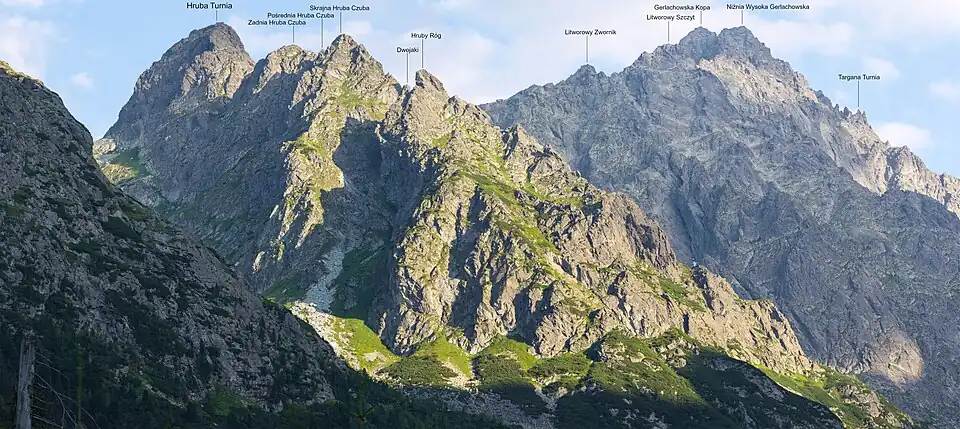 Północno-zachodnia grań Hrubej Turni – widok z Doliny Białej Wody