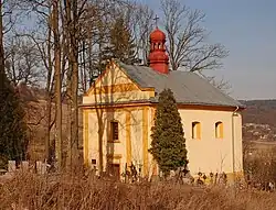 Widok od strony południowej