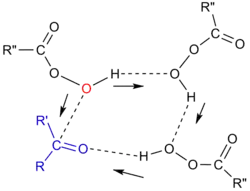 Utlenianie Baeyera-Villigera wspomagane przez cząsteczki nadkwasu