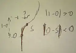 Parametry opisujące kształt płatka ucha