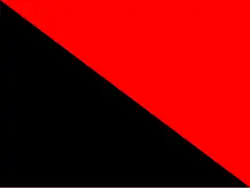 Flaga Korpusu Artylerii