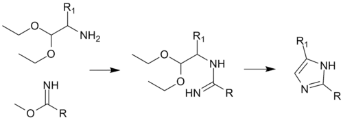 Schemat otrzymywania pochodnych imidazolu poprzez tworzenie jednego wiązania