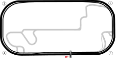 Tor Indianapolis Motor Speedway