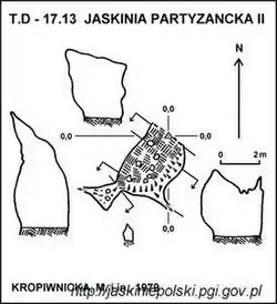 Plan jaskini