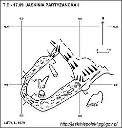 Plan jaskini