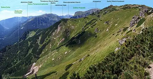 Widok z Doliny Cichej