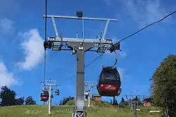 Kolej gondolowa na Jaworzynę