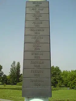 Jedna z czterech tablic z nazwami i datami bitew