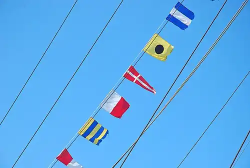 Flagi używane w Międzynarodowym Kodzie Sygnałowym